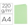 Subcarpeta Exacompta verde A4 cartulina 220 gramos